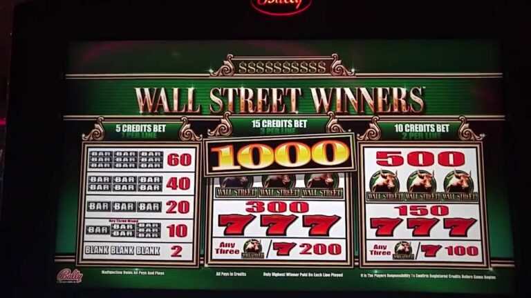 The Future of Wall Street Winners Slots